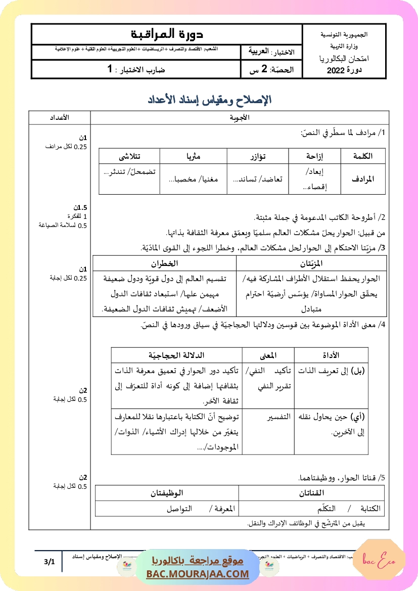 Corrigé controle arabe Bac 2022 – Section eco
